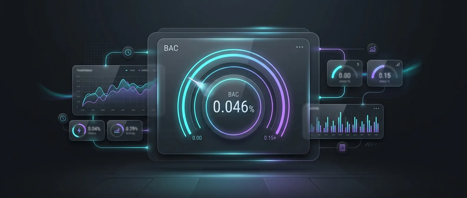 BAC Calculator